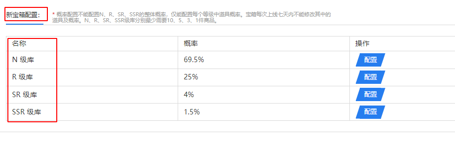 地图宝箱